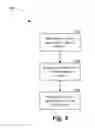 Fig. 07 - Adaptive control system for fuel injectors and igniters
