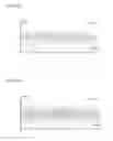 Fig. 13 - Dicing blade
