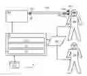 Fig. 01 - Systems and methods to determine the fraction of inhaled oxygen during ventilation