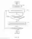 Fig. 03 - System and method for diagnosis and treatment of a breathing pattern of a patient