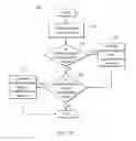 Fig. 07 - System and method for diagnosis and treatment of a breathing pattern of a patient