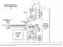 Fig. 01 - Method and apparatus for water edge exposure and backside cleaning