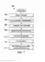 Fig. 02 - Method and apparatus for water edge exposure and backside cleaning