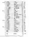Fig. 01 - Four junction inverted metamorphic multijunction solar cell with two metamorphic layers