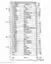 Fig. 07 - Four junction inverted metamorphic multijunction solar cell with two metamorphic layers