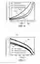 Fig. 06 - Photovoltaic device