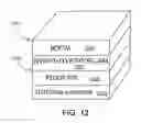 Fig. 12 - Photovoltaic device