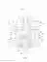 Fig. 06 - Gas regulator