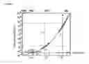 Fig. 02 - CONTINUOUS ALLOY FEEDSTOCK PRODUCTION MOLD