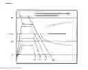 Fig. 03 - CONTINUOUS ALLOY FEEDSTOCK PRODUCTION MOLD