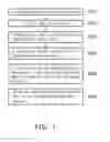 Fig. 02 - METHOD FOR MANUFACTURING STEERING WHEEL COVER