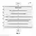 Fig. 08 - Apparatus and method for closed-loop control of creped tissue paper structure