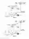 Fig. 12 - Apparatus and method for closed-loop control of creped tissue paper structure