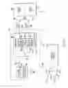 Fig. 02 - Apparatus and method for self-test of thermostat