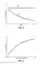 Fig. 03 - Systems and methods for regulating an in situ pyrolysis process