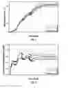 Fig. 04 - METHOD FOR PRODUCING HEAVY OIL