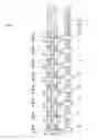 Fig. 02 - Downhole zone flow control system