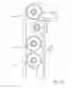 Fig. 15 - Electric vehicle control systems