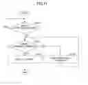 Fig. 10 - Disk brake