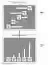Fig. 01 - Sorting, swapping, and organizing objects on transfer ball grids