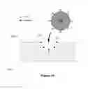Fig. 14 - Droplet Actuator Devices and Methods for Manipulating Beads