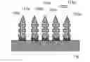 Fig. 01 - Microprobe Tips and Methods for Making