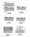 Fig. 03 - Microprobe Tips and Methods for Making