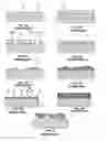 Fig. 05 - Microprobe Tips and Methods for Making