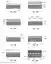 Fig. 19 - Microprobe Tips and Methods for Making