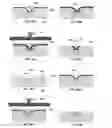 Fig. 49 - Microprobe Tips and Methods for Making