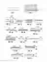Fig. 02 - Multi-Layer Structures and Methods for Forming