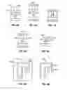 Fig. 07 - Multi-Layer Structures and Methods for Forming