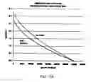 Fig. 14 - Low energy system and method of desalinating seawater