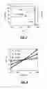 Fig. 07 - Fabrication of nanopores using high electric fields