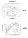 Fig. 08 - Fabrication of nanopores using high electric fields