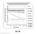 Fig. 06 - Apparatus, composition and method for determination of chemical oxidation demand