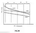 Fig. 11 - Apparatus, composition and method for determination of chemical oxidation demand
