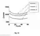Fig. 09 - METHOD AND DEVICE FOR MEASURING COAGULATION IN A SAMPLE OF A BLOOD PRODUCT