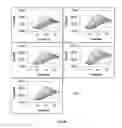 Fig. 15 - METHOD AND DEVICE FOR MEASURING COAGULATION IN A SAMPLE OF A BLOOD PRODUCT