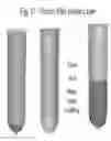 Fig. 10 - COMPOSITE CONTAINER AND METHOD FOR MANUFACTURING SAME (