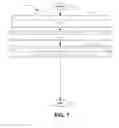 Fig. 08 - Load bearing positioning system and method