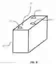 Fig. 07 - Low temperature method for hermetically joining non-diffusing ceramic materials