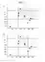 Fig. 02 - Internal cleaning agent for diesel engine and cleaning system using the same
