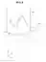 Fig. 07 - Shower apparatus