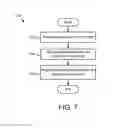 Fig. 08 - Apparatus, system, and method for displaying content on a vehicle