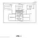 Fig. 02 - Devices including independently controllable absorption region and multiplication region electric fields