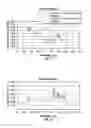 Fig. 08 - Method and system for enhancing spectrometer function