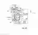 Fig. 06 - Encoder head designs