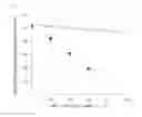 Fig. 02 - Multipurpose mass spectrometric assay panels for peptides
