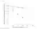 Fig. 03 - Multipurpose mass spectrometric assay panels for peptides